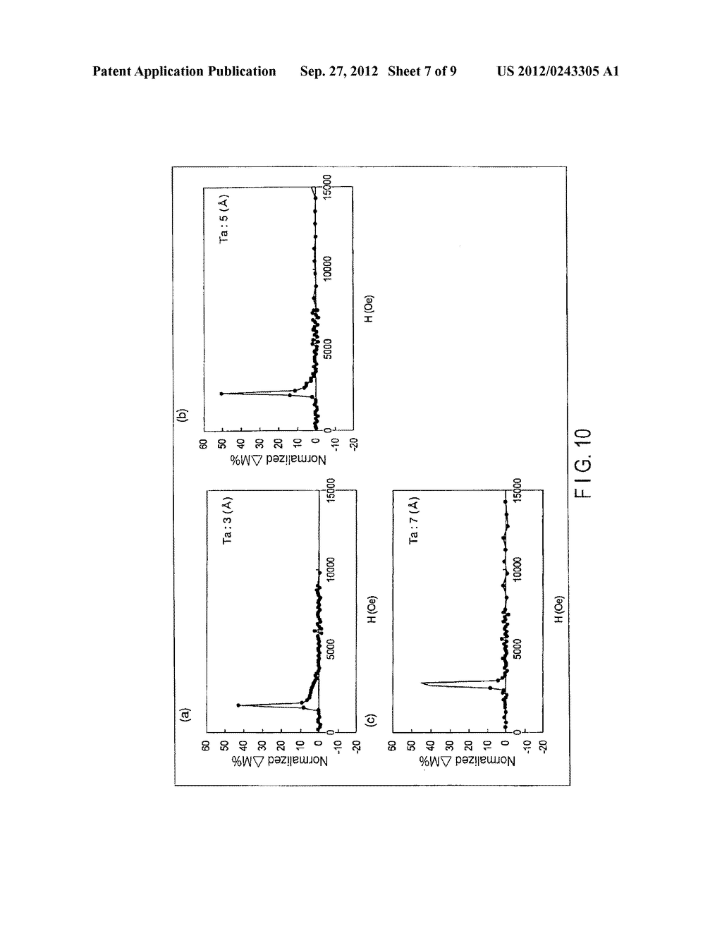 MAGNETORESISTANCE EFFECT ELEMENT AND MAGNETIC MEMORY - diagram, schematic, and image 08