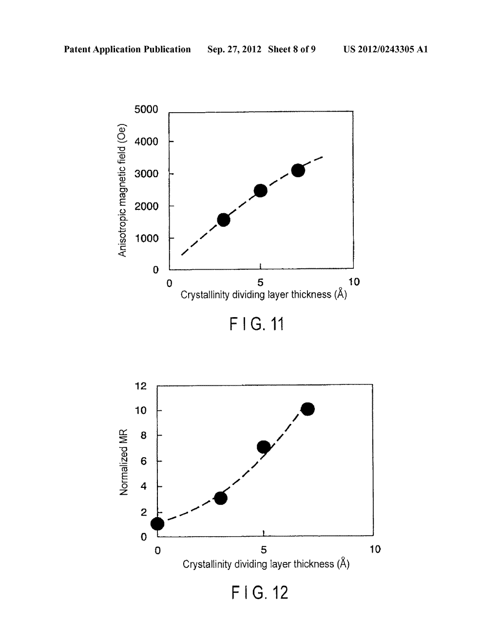 MAGNETORESISTANCE EFFECT ELEMENT AND MAGNETIC MEMORY - diagram, schematic, and image 09