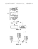 Control Method for Memory Cell diagram and image