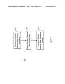 SYSTEM AND METHOD FOR SEISMIC DATA MODELING AND MIGRATION diagram and image