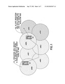 Discontinuous Reception With User Equipment Based Mobility diagram and image