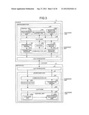 COMMUNICATION APPARATUS AND COMMUNICATION SYSTEM diagram and image