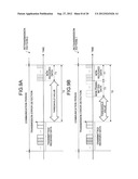 COMMUNICATION APPARATUS AND COMMUNICATION SYSTEM diagram and image