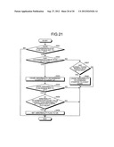 COMMUNICATION APPARATUS AND COMMUNICATION SYSTEM diagram and image