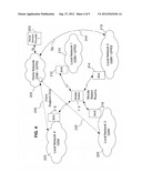 Methods And Apparatus For Selecting A Communication Network diagram and image