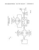 DUAL ANTENNA DISTRIBUTED FRONT-END RADIO diagram and image