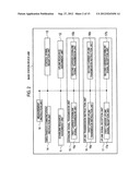 BASE STATION DEVICE AND USER EQUIPMENT diagram and image