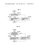 BASE STATION DEVICE AND USER EQUIPMENT diagram and image