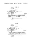 BASE STATION DEVICE AND USER EQUIPMENT diagram and image