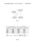 MULTIMEDIA BROADCAST MULTICAST SERVICE SCHEDULING AND TRANSMISSION METHOD     AND SYSTEM diagram and image