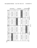 MULTI-RADIO COEXISTENCE diagram and image