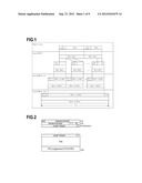 RADIO COMMUNICATION APPARATUS diagram and image