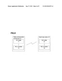 RADIO COMMUNICATION APPARATUS diagram and image