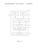 METHOD AND APPARATUS FOR IMPROVING RRC CONNECTION PROCEDURE diagram and image