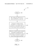 Method of Handling Uplink Time Alignment diagram and image