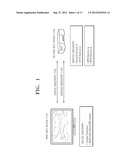 METHOD AND DEVICE FOR INVESTIGATING WIFI DISPLAY SERVICE IN A WIFI DIRECT     NETWORK diagram and image