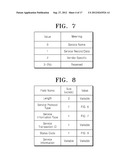 METHOD AND DEVICE FOR INVESTIGATING WIFI DISPLAY SERVICE IN A WIFI DIRECT     NETWORK diagram and image