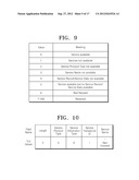 METHOD AND DEVICE FOR INVESTIGATING WIFI DISPLAY SERVICE IN A WIFI DIRECT     NETWORK diagram and image