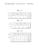 METHOD AND DEVICE FOR INVESTIGATING WIFI DISPLAY SERVICE IN A WIFI DIRECT     NETWORK diagram and image