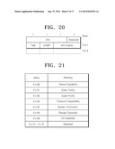 METHOD AND DEVICE FOR INVESTIGATING WIFI DISPLAY SERVICE IN A WIFI DIRECT     NETWORK diagram and image