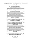 FREQUENCY BAND EXTENDING DEVICE AND METHOD, ENCODING DEVICE AND METHOD,     DECODING DEVICE AND METHOD, AND PROGRAM diagram and image