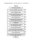 FREQUENCY BAND EXTENDING DEVICE AND METHOD, ENCODING DEVICE AND METHOD,     DECODING DEVICE AND METHOD, AND PROGRAM diagram and image