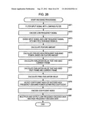 FREQUENCY BAND EXTENDING DEVICE AND METHOD, ENCODING DEVICE AND METHOD,     DECODING DEVICE AND METHOD, AND PROGRAM diagram and image