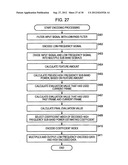 FREQUENCY BAND EXTENDING DEVICE AND METHOD, ENCODING DEVICE AND METHOD,     DECODING DEVICE AND METHOD, AND PROGRAM diagram and image