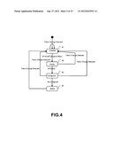 SWITCHING FABRICS AND CONTROL PROTOCOLS FOR THEM diagram and image