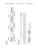 TRANSMISSION AND RECEIVER APPARATUS AND METHODS diagram and image