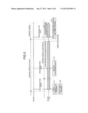 COMMUNICATION SYSTEM AND COMMUNICATION APPARATUS diagram and image