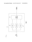 Methods and Systems for Adaptive Receiver Equalization diagram and image