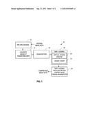 Compression Using Range Coding With Virtual Sliding Window diagram and image