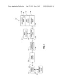 Compression Using Range Coding With Virtual Sliding Window diagram and image