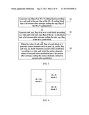 VIDEO CODING AND DECODING METHOD, AND CODING AND DECODING APPARATUS diagram and image