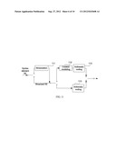 VIDEO CODING AND DECODING METHOD, AND CODING AND DECODING APPARATUS diagram and image