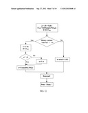 VIDEO CODING AND DECODING METHOD, AND CODING AND DECODING APPARATUS diagram and image