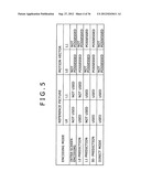 IMAGE PROCESSING APPARATUS AND METHOD AS WELL AS PROGRAM diagram and image