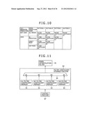 IMAGE PROCESSING APPARATUS AND METHOD AS WELL AS PROGRAM diagram and image