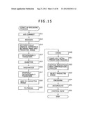 IMAGE PROCESSING APPARATUS AND METHOD AS WELL AS PROGRAM diagram and image