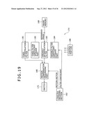 IMAGE PROCESSING APPARATUS AND METHOD AS WELL AS PROGRAM diagram and image