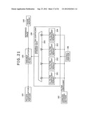 IMAGE PROCESSING APPARATUS AND METHOD AS WELL AS PROGRAM diagram and image