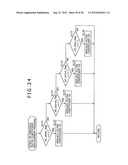 IMAGE PROCESSING APPARATUS AND METHOD AS WELL AS PROGRAM diagram and image