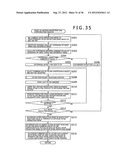 IMAGE PROCESSING APPARATUS AND METHOD AS WELL AS PROGRAM diagram and image