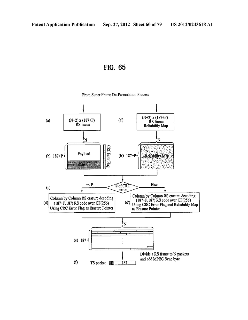 DIGITAL BROADCASTING SYSTEM AND DATA PROCESSING METHOD - diagram, schematic, and image 61