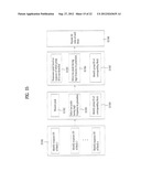 METHOD OF TRANSMITTING DATA IN A MOBILE COMMUNICATION SYSTEM diagram and image