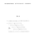 METHOD OF TRANSMITTING DATA IN A MOBILE COMMUNICATION SYSTEM diagram and image