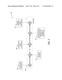 AUTOMATIC REJOINING OF CONFERENCES diagram and image