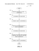 AUTOMATIC REJOINING OF CONFERENCES diagram and image