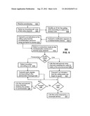 Method for Announcing a Calling Party From a Communication Device diagram and image